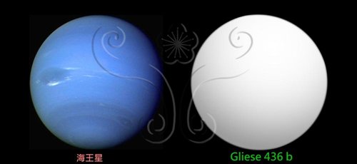 天體藝術家筆下系外行星 Gliese 436 b 與海王星的大小比較示意圖